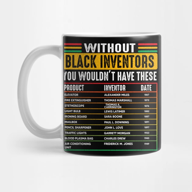 History Of Forgotten Black Inventors - Black History Month by notsleepyart